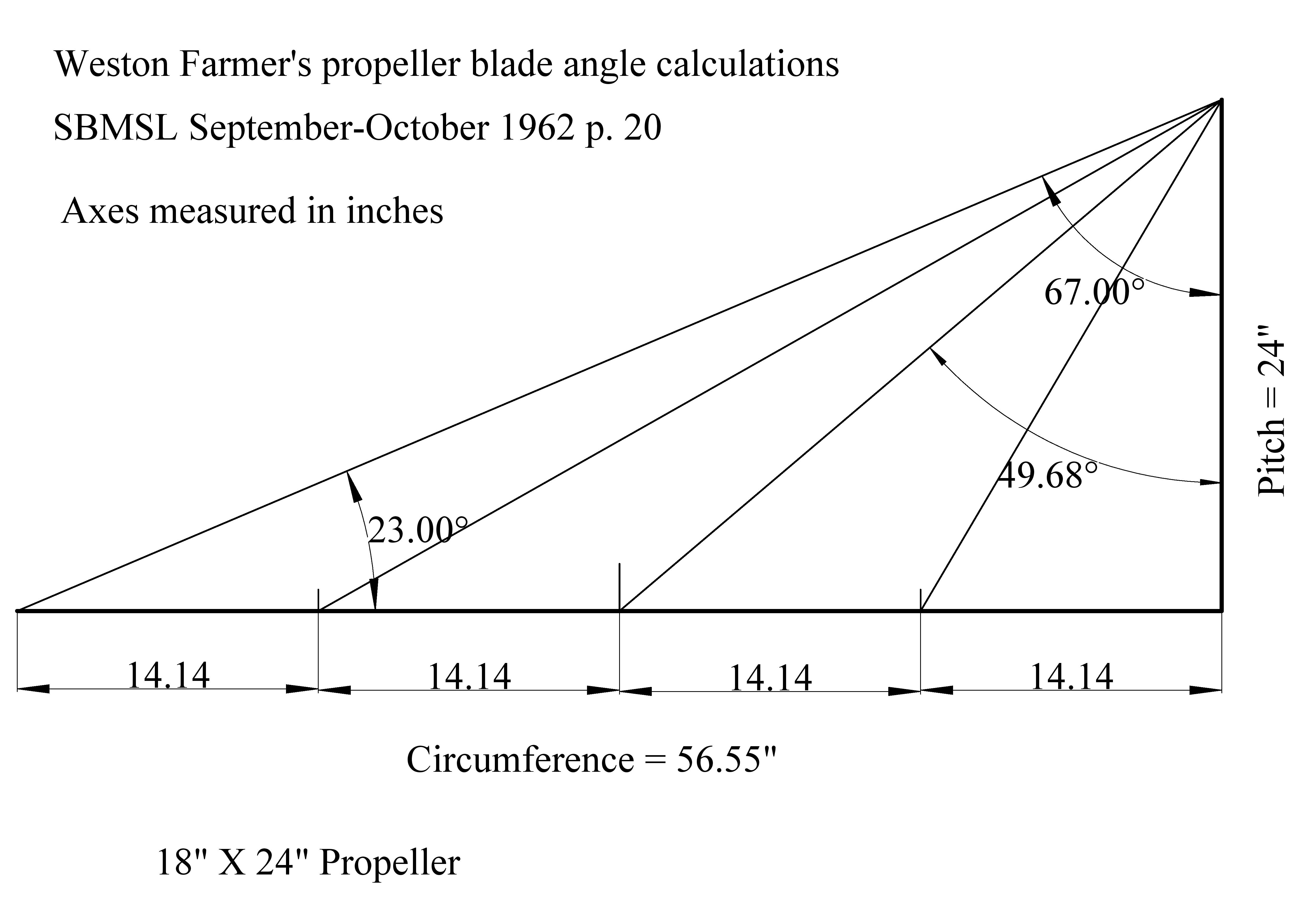 Weston Farmer s Propeller Calculator 18 X 24.jpg