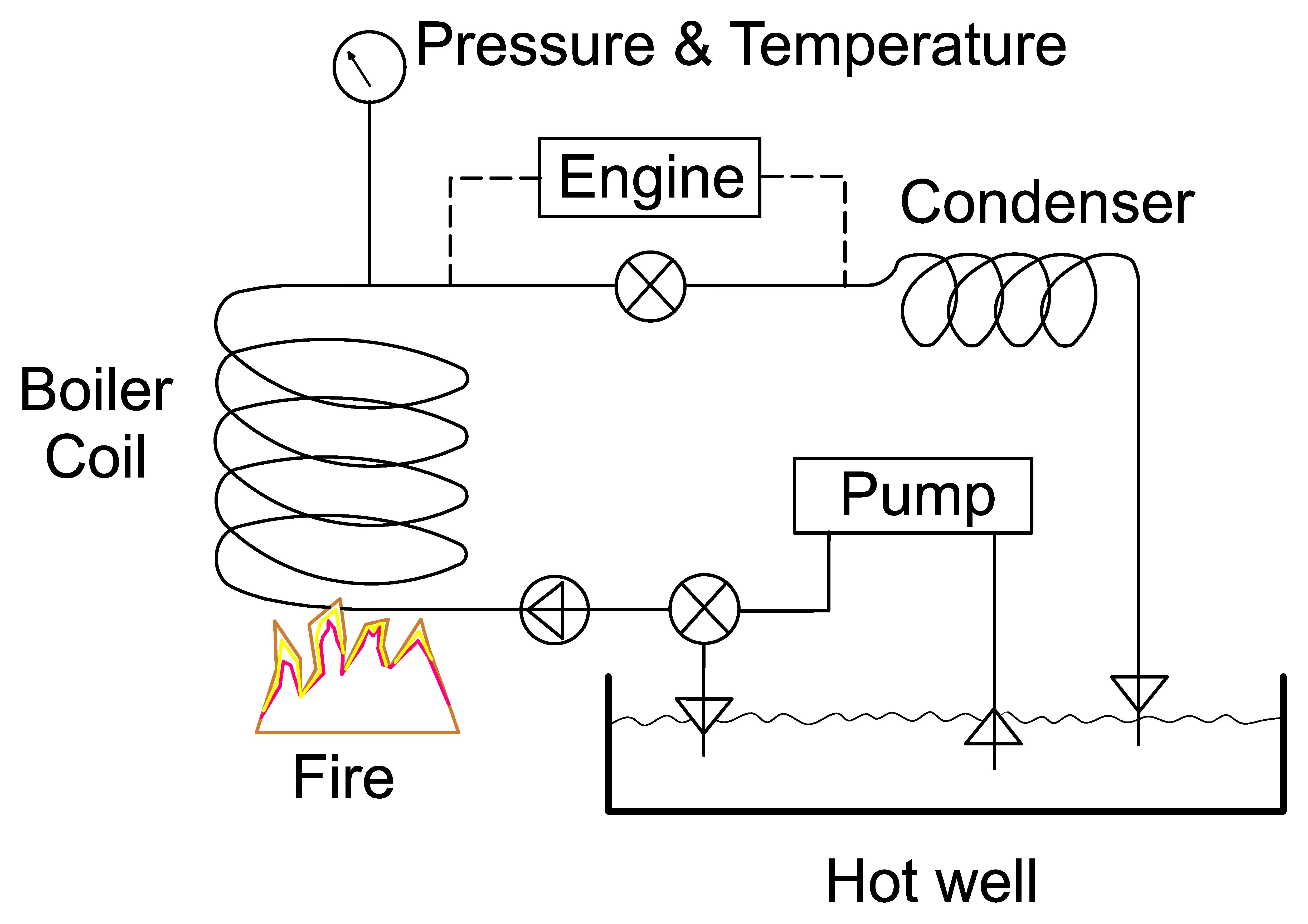 John s Diagram.jpg