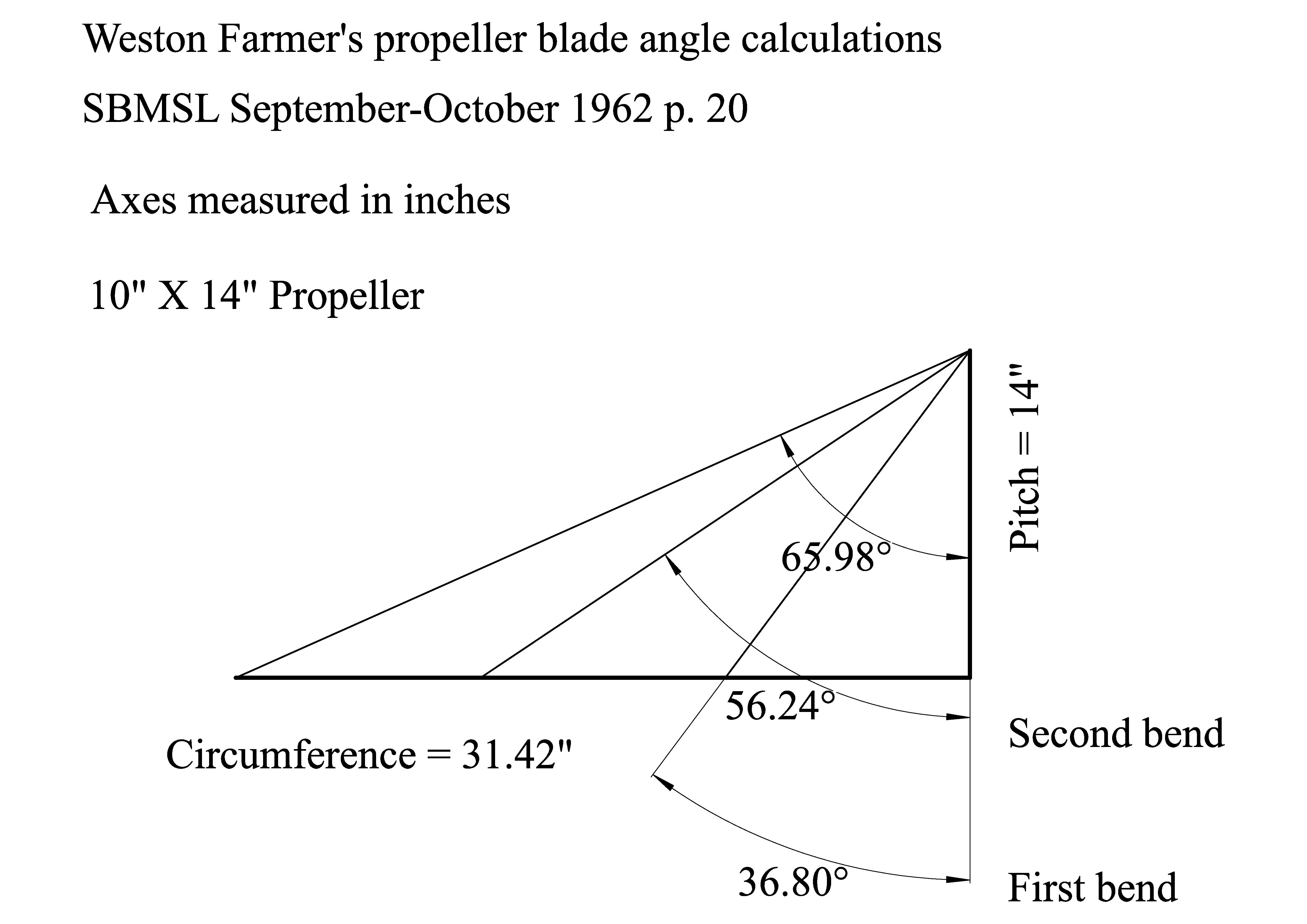 Weston Farmer s Propeller Calculator 10 X 14-page-001.jpg