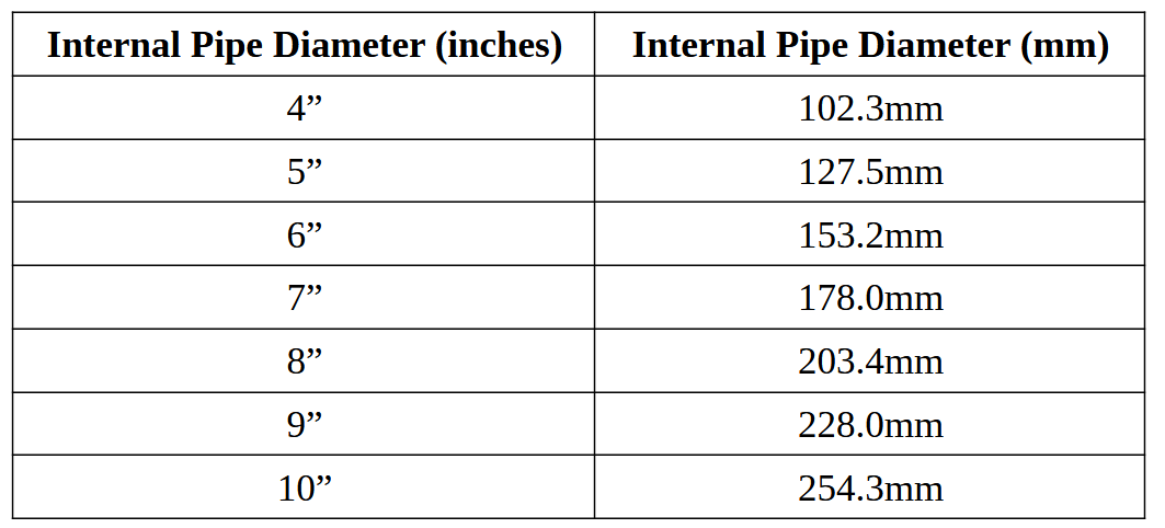 Flue Pipe Dimensions.png