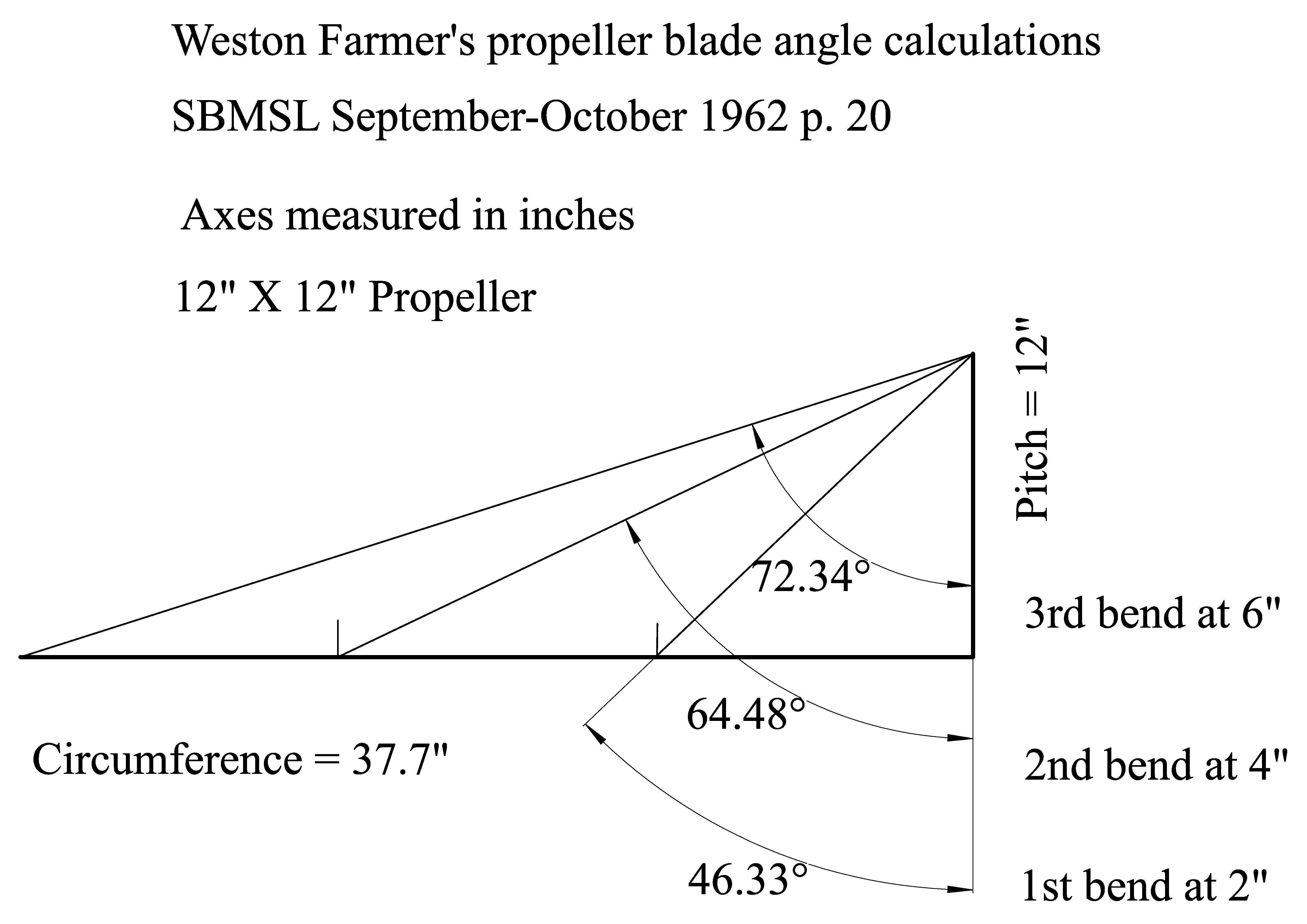 Weston Farmers Calculator - 12 X 12 Prop-page-001.jpg
