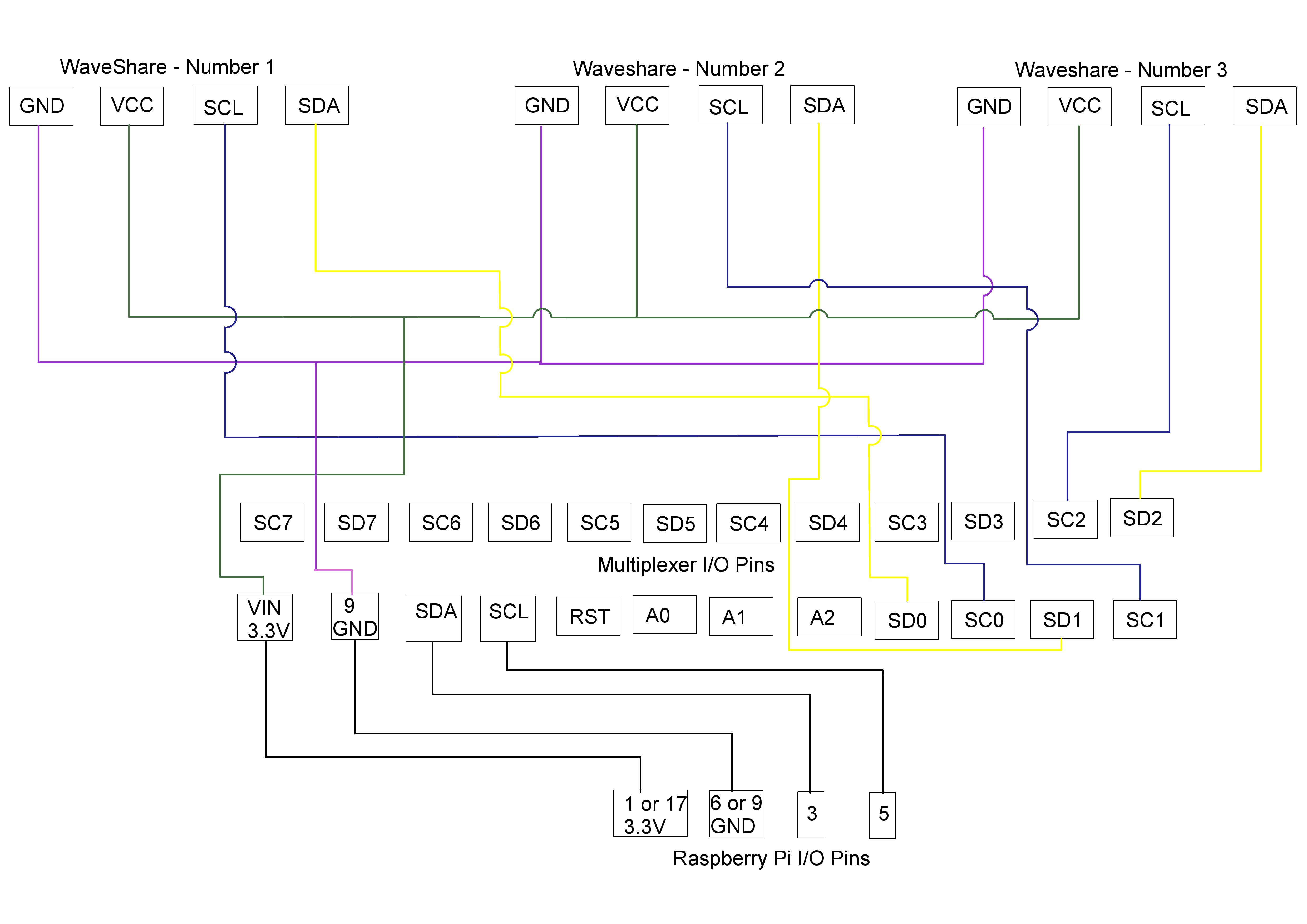 WaveShare 3 Screen Wiring Diagr-page-001.jpg