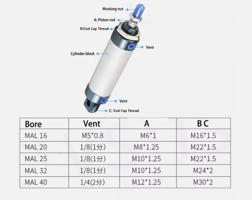 Fig 4 - Hydraulic cylinders.png