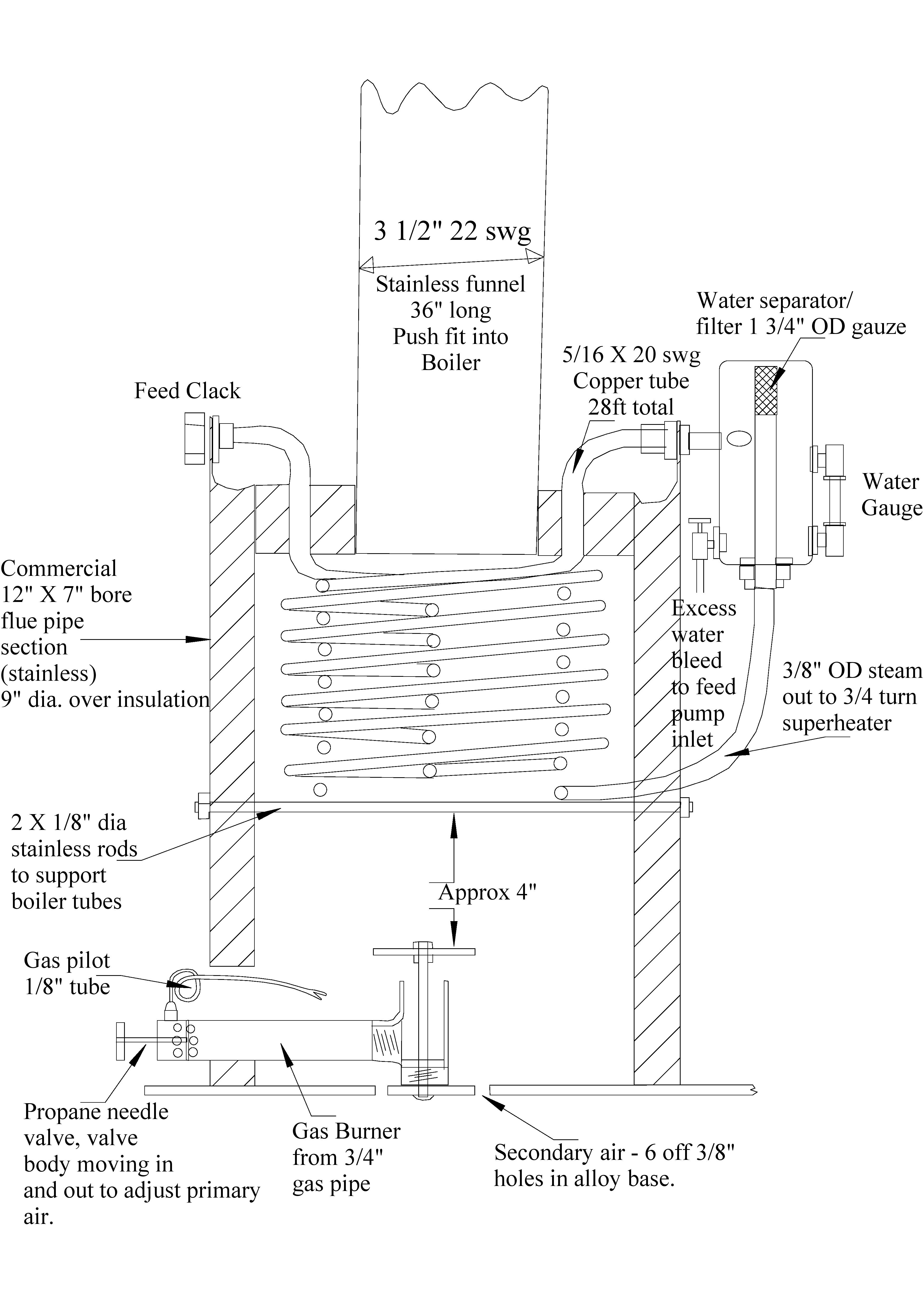 Sirius 6 Boiler.jpg